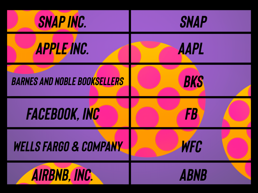 universal ticker symbol