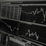 performance of a stock